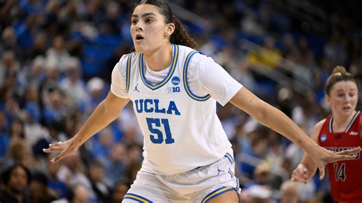 First USA TODAY Sports Network Big Ten women's basketball power rankings of 2025-26 season