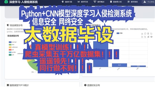 计算机毕业设计吊炸天Python+CNN模型深度学习入侵检测系统 信息安全 网络安全 大数据毕业设计(源码+LW文档+PPT+讲解)