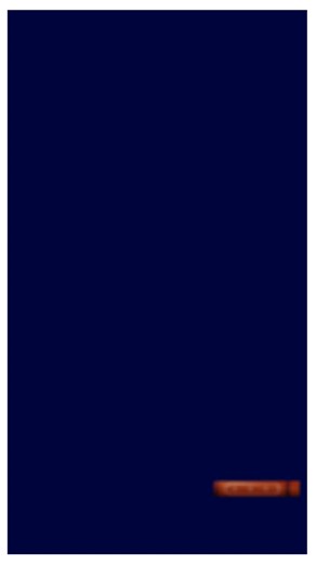 Dig Screens - Embed Readings