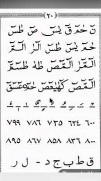 Metode Ummi Jilid 6 Halaman 20 [Belajar Al-Quran Jadi Mudah] #metodeummi #belajarquran #quran