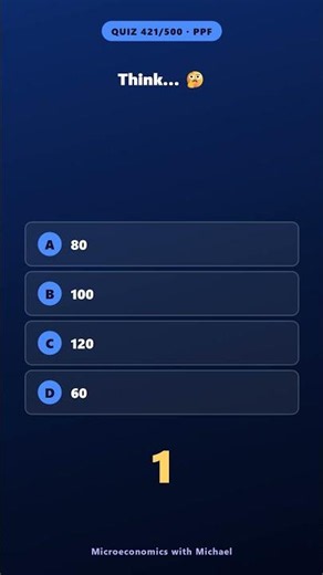 Microeconomics Quiz 421/250 · Ppf 🧠 #shorts