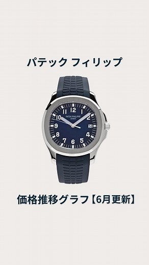 Chrono24 Japan（クロノ24） on Instagram: "@chrono24.japan ここをタップしてハイライトの【価格のグラフ】欄にいくと、マガジン記事へのリンクがあります #パテックフィリップ #patekphilippe #腕時計 #高級時計 #機械式時計 #時計価格推移 #時計相場 #時計資産価値 #時計売却 #時計売買 #今日の時計 #時計探し ※データは直近3年間のChrono24での取引データに基づいています。"