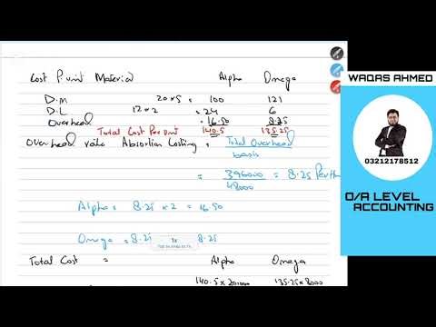 A2 Cost Accounting – Activity Based Costing (ABC) | May 2018 P31 Complete Solution