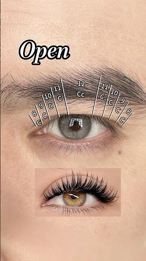 5 Pro Lash Maps For Every Eye Shape 🗺️✨