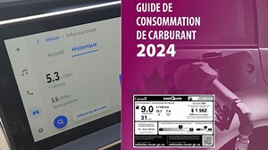 Voici les véhicules 2024 les plus économes en carburant