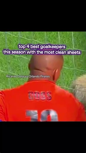 Top 4 Goalkeepers with Most Clean Sheets