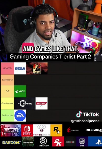 Ranking Gaming Companies on A Tierlist Part 2! #Xbox #Playstation #Kojima #CDPR #Witcher4