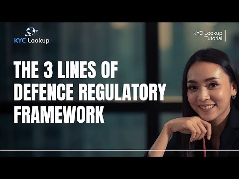 Money Laundering Prevention: The Three Lines Of Defence | What is 3LOD in AML | Regulatory Framework