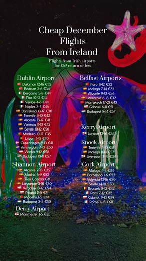 9.6K views · 289 reactions | Cheap Flights From Irish Airports in...