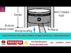 Reciprocating Machines Mechanical Engineering Unlocked!