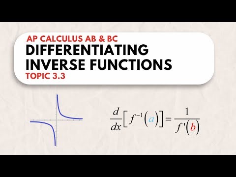 Introduction to Differentiating Inverse Functions | AP Calculus AB & BC (Topic 3.3)