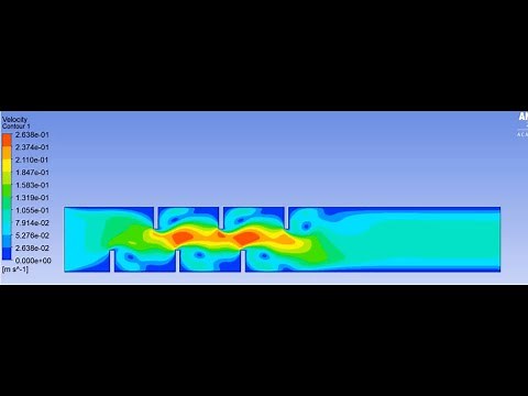 Ansys Fluent: Transient One Way FSI On A Flow With Obstacles