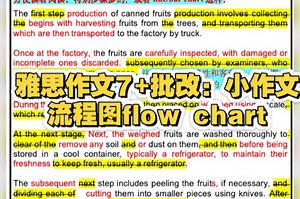 雅思作文7+批改：小作文流程图flow chart
