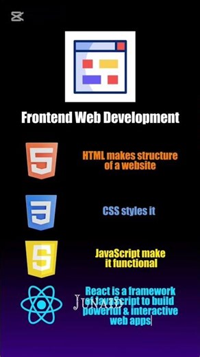 Web Development Day2 😎