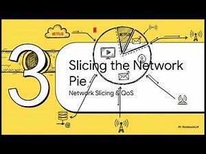 5G Call Flow Explainer
