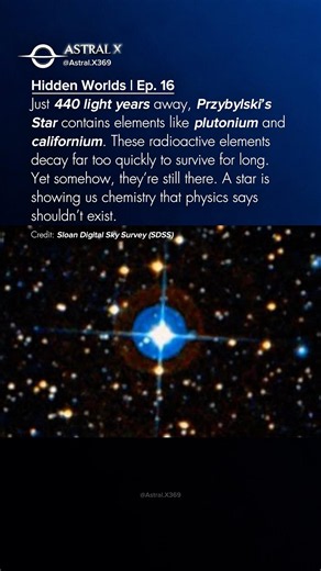 A Star Contains Elements That Shouldn’t Exist #shorts #space