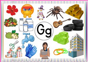 2.2K views | Letter Gg PPT | Kinder-Teachers, COT,IM's, Lesson Plan and Worksheet | Facebook