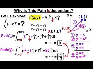 Calculus 3: Line Integrals (33 of 44) Why is this Path DEpendent?