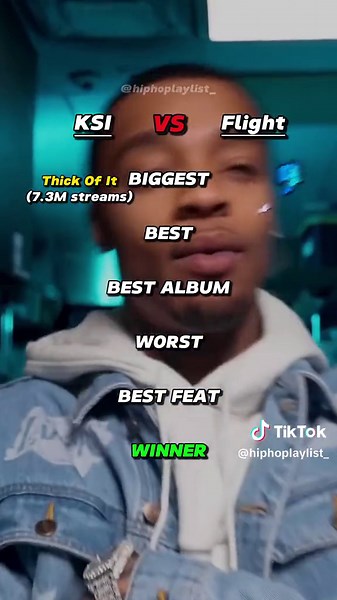 Rapper Face-Off: Flight vs KSI