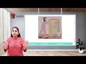 GNM 1st Year - Foundation of Nursing - Meeting The Basic Needs Of A Patient - Body Mechanics