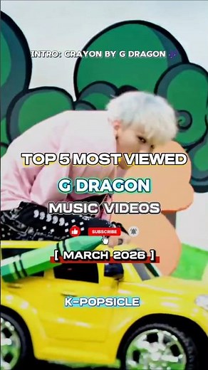 TOP 5 MOST VIEWED G-Dragon MVs of All Time 👑🔥 | Legendary K-Pop Hits You Must See!