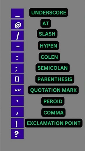 Upgrade Your English Vocabulary (Punctuation edition)✍️#englishlanguage #esl
