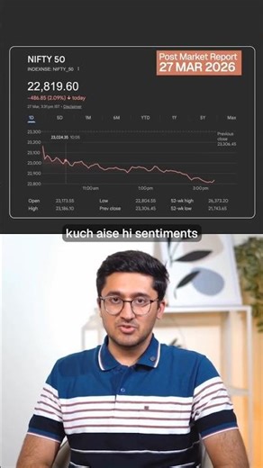 Monday Could Be Risky 🚨 | 27 MAR 2026 | CapMint Trading 30 sec Market Update
