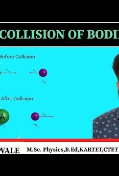 Elastic collision class 11 3D animated video