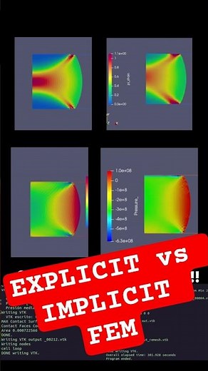 Implicit vs Explicit in FEM