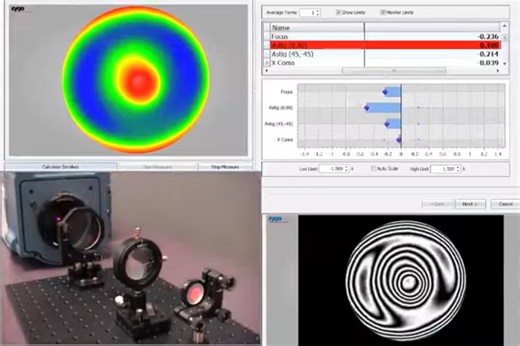 Real-Time Optical Alignment Demonstration