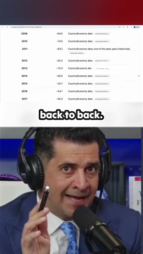 My Policies Worked Honduras Crime Statistics Prove It