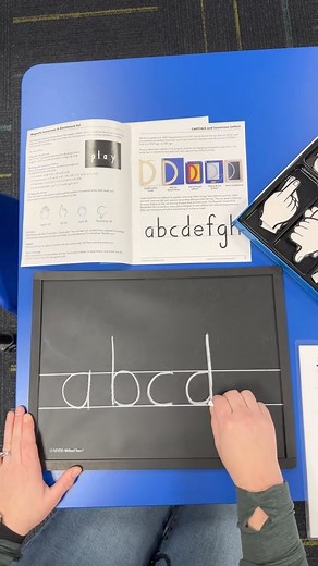 Join me as I dive into the Handwriting Without Tears method for teaching lowercase letters using a small chalkboard and chalk. This method simplifies learning by categorizing letters into groups: tall, small, and descending. Tall letters start above the lines, small letters stay between the lines, and descending letters, which I prefer to call "fall letters," extend below the line. Each letter formation is accompanied by unique hand motions and language cues to reinforce the shapes and movements