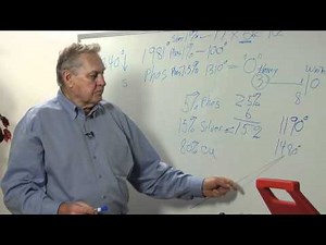 Soldering and Brazing Training DVD w/ Carl Pollex