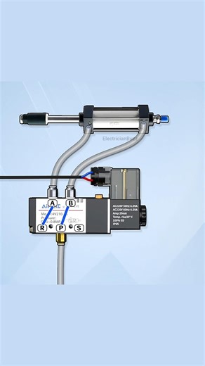 How a 5/2 Solenoid Valve Works