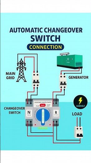 Automatic Changeover Switch Connection | ATS Wiring Diagram Explained | Generator to Grid Transfer