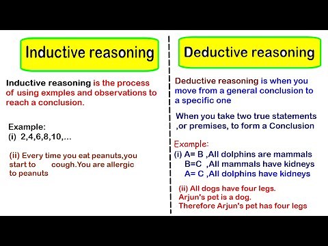 Difference between inductive and deductive reasoning
