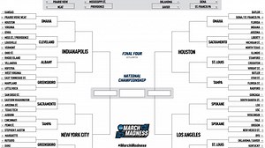 The 2020 NCAA tournament bracket, predicted by Andy Katz