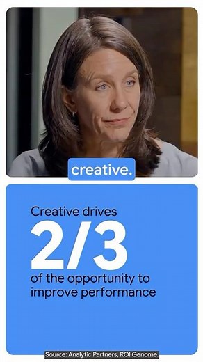 How creative measurement can increase ROI