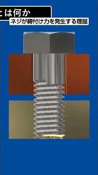 Do you know the relationship between screw torque and fastening force?