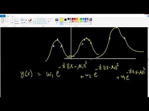 Getting the weights for radial basis functions