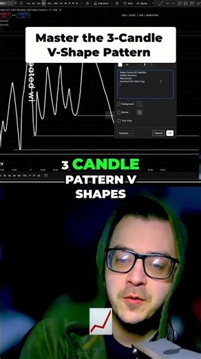Mastering the 3 Candle V Shape Pattern for Trading