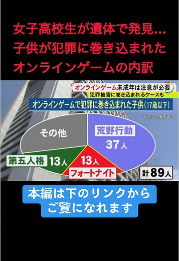 愛知県一宮市の自宅に女子高校生の遺体を放置したとして男が逮捕された事件で、男が「ネットゲームで口論になり刺した」と供述していることが分かりました。2人が知り合うキッカケとなったのは『オンラインゲーム』で、専門家は「本気であるがゆえに起きやすい」と指摘します。 #ニュースONE #TikTokでニュース #4月2日