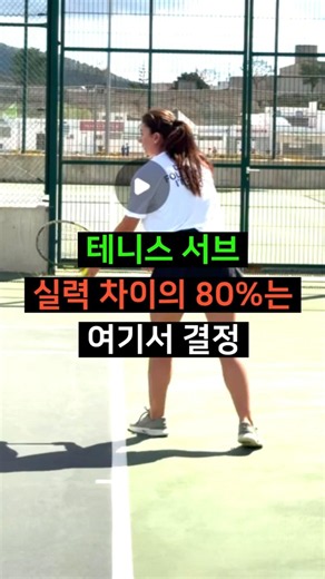 80% of Your Tennis Serve Success Is Decided Right Here @Tennis Serve Academy #TennisServe #Tennis