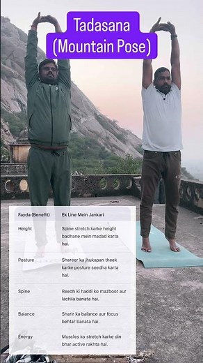 06 Steps of Tadasana (Mountain Pose). A Simple and powerful Asana with benefit #youtubeshorts #yoga