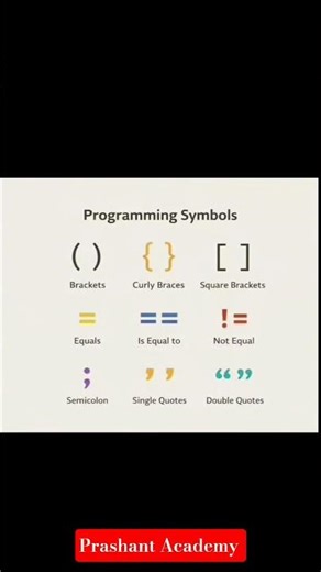 mathematics symbol #masterenglish #mathstricks