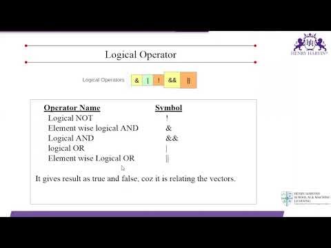 Introduction to Operators in R | Part 1 | Machine Learning Training | Henry Harvin Education