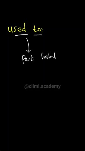 Used to | Qaabkee ayaa loo isticmaalaa..... #learnenglish #cilmiacademy