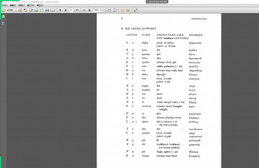 古希腊语课程1：希腊字母的历史及部分字母的发音探究
