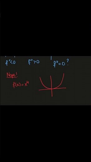 Second derivative is zero, but no inflection point? #SHORTS