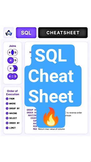 SQL Cheat Sheet in One Image 📚 | Learn Fast